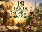19 Fakta yang Jarang Diketahui tentang Hari Raya Idul Adha | Diwa1919.com